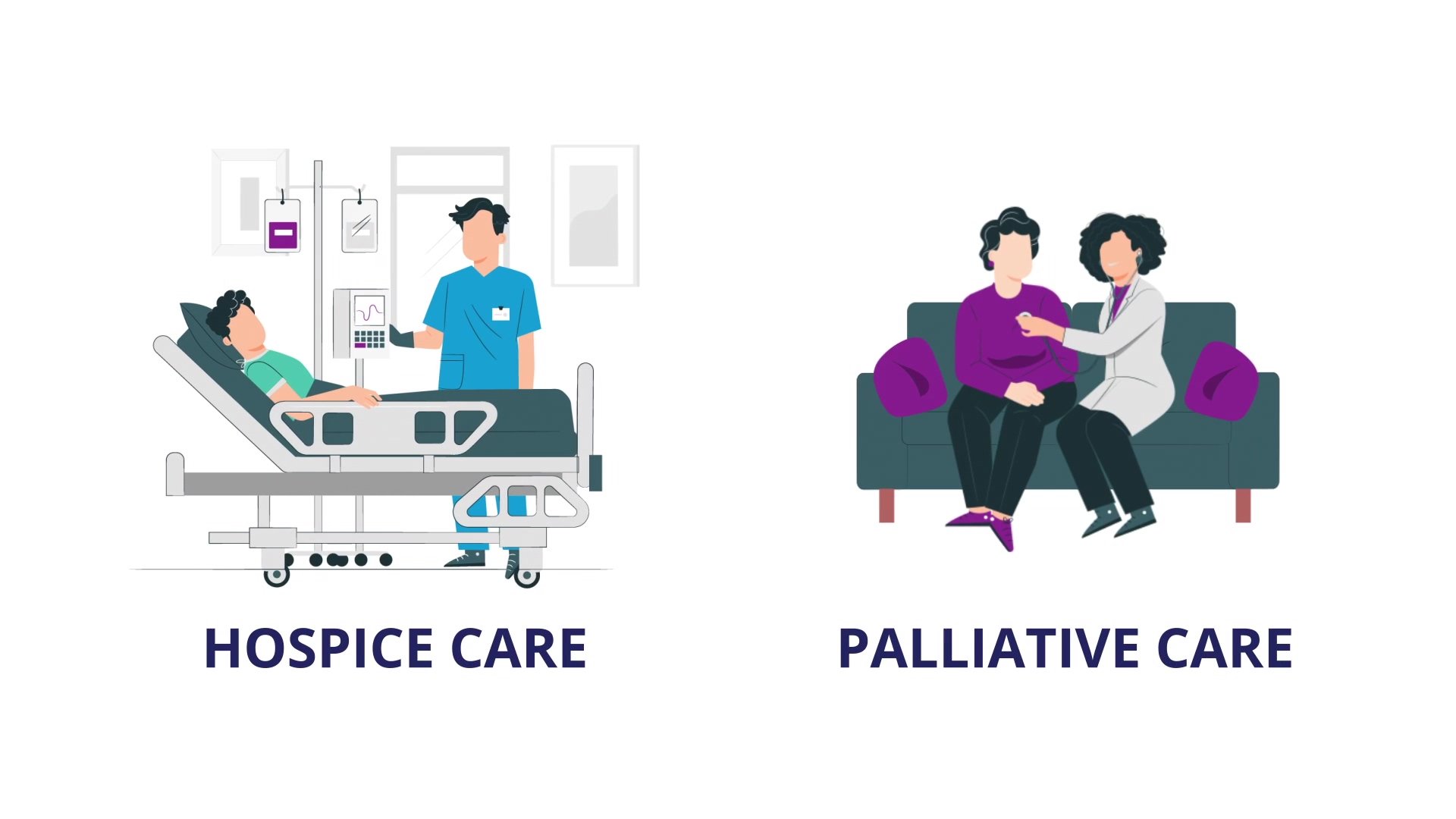 Telehealth RPM Solutions for Hospice Palliative Care